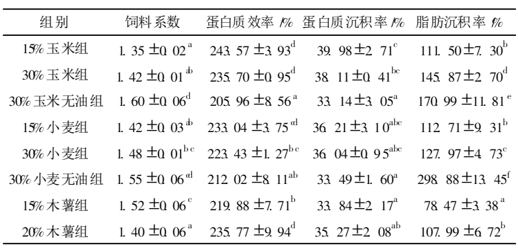 因(yīn)子.png 因(yīn)子(zǐ).png
