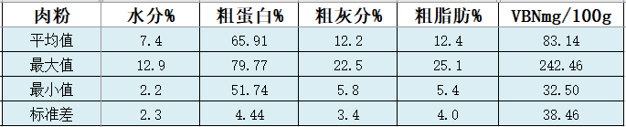 指標1.png 指標1.png