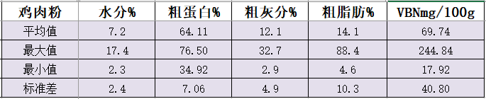 指標2.png 指(zhǐ)標2.png